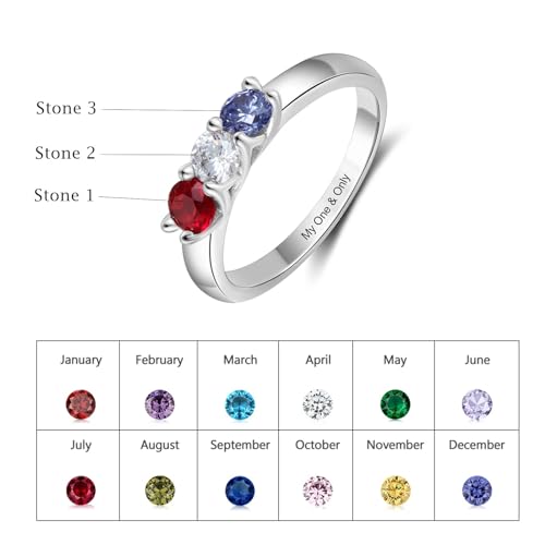 Mothers Day Gifts 10K 14K 18K Solid Gold Customized Mom Ring 2-4 Birthstones Personalized Family Names Ring Jewelry Gifts for Mothers Wife Mom2