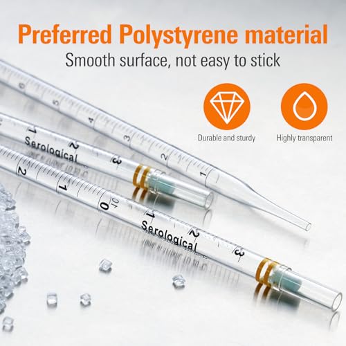 PEKYBIO Polystyrene Serological Pipettes Individually Wrapped Sterile Plastic Graduated Pipette 50ml, Pack of 50 - Thumbnail 5