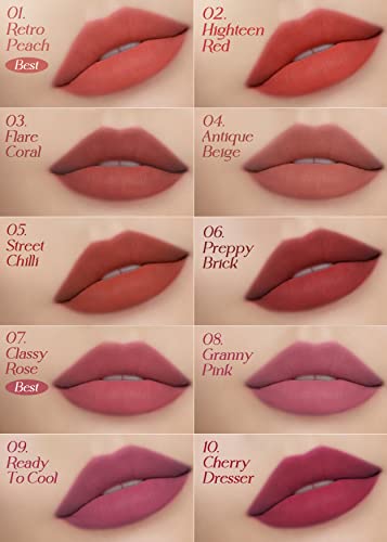 I'm Meme Lip Silhouette Matte Velvet Tint - 02 Highteen Red (Orange Red Shade) | Lip Stain, Vivid Color, Long Lasting, Moisturizing & Hydrating, Light-Weight, Matte Finish, Korean Beauty Makeup, 4Ml #TOP6