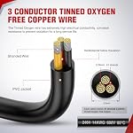 Nilight 30FT 14AWG 3 Conductor Wire Tinned Copper Red Black Yellow - Image 2