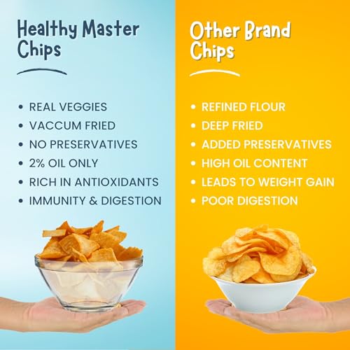 Image of Healthy Master Jowar Chips Combo 600g (100g Each) Pack of 6 | Light & Crispy | High Protein Chips | Gluten-Free | No Maida, No Palm Oil | Low-Calorie | Healthy Snacks for Adults & Kids