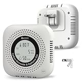 Plug-in Natural and Propane Gas Detector 4-in-1; VITITE Digital Gas Alarm for Home, RV, and Kitchen; 24/7 Gas Monitor Sensor for LPG, LNG, Methane, Butane