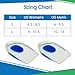 ViveSole Gel Heel Cups (Pair) - Silicone Cushion Insert Pads for Pain Relief, Plantar Fasciitis, Heel Spurs, Shoes, Achilles Treatment - Foot Comfort Support Protectors for Women, Men (Blue, Large)