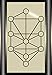 Tree of Life/Kabbalah Learning Cards - Living Magick Learning Card Series - Self Study Flash Cards