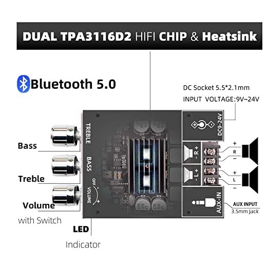 Amplificateur Bluetooth TDA7498E 160W X2 – Module Audio 12-38V AUX USB DIY Haute Puissance