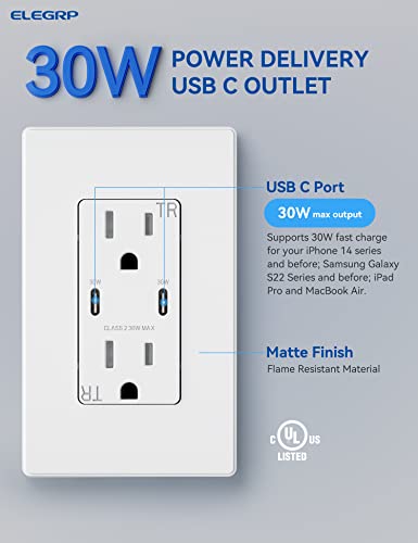 Elegrp 30W Usb Wall Outlet Receptacle, Single Usb C Port Supports 30W Fast Charge For Macbook Air/Iphone/Samsung Galaxy/Ipad Pro, 15 Amp Usb Outlet, Ul Listed, Wall Plate Included, 1 Pack, Matte White #TOP1