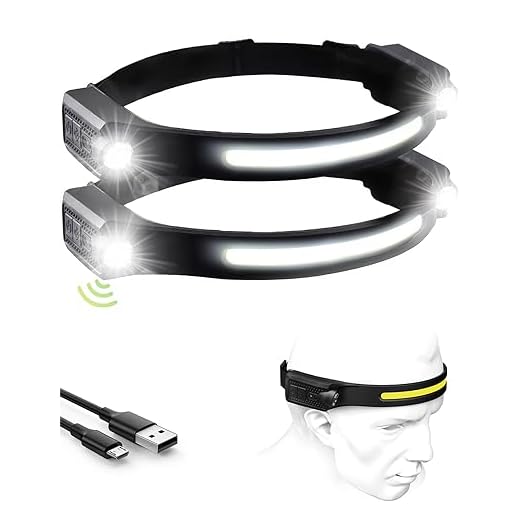 Rumicet Lampe Frontale Rechargeable LED, 1200LM Lampe Torche Frontale, Lampe frontale double 12 heures d'autonomie, 5 modes d'éclairage, légère avec détecteur de mouvement, étanche IPX4(Noir, 2pack)