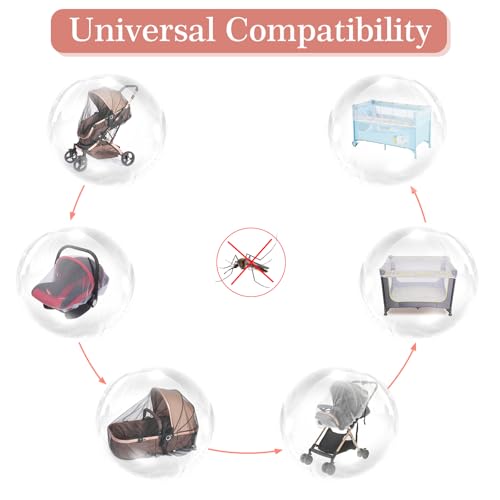 Baby Mosquito Net for Stroller, Perfect Bug Net for Stroller/Bassinets/Cradles/Playards/Pack N Plays and Portable Mini Crib, Durable Baby Insect Netting, Black - Thumbnail 5