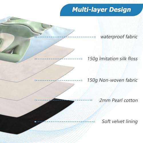 Funda para portátil Yoga Frog 13-14 pulgadas impermeable y resistente miniatura 4