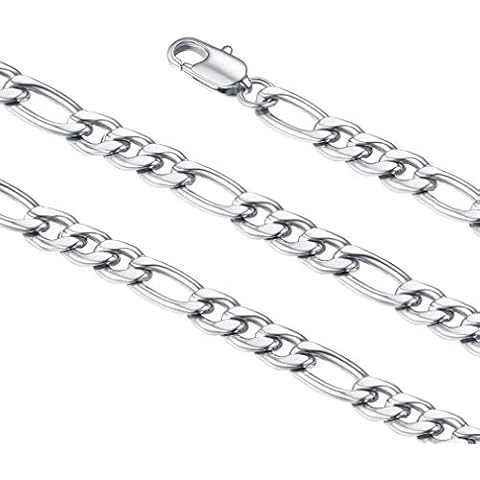 Cadena de Eslabones Redondos Fígaro Plateado Cover