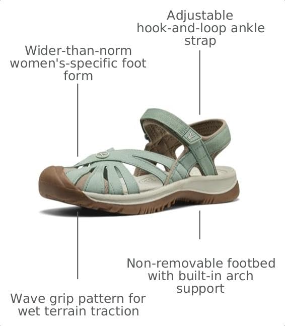KEEN Women's Rose Casual Closed Toe Sandals, Lily Pad, 10 by KEEN - Image 3