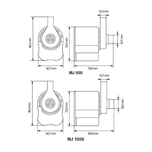 Aquarium Systems Maxi-Jet 1000 Pompe pour Aquariophilie 1000 L/h