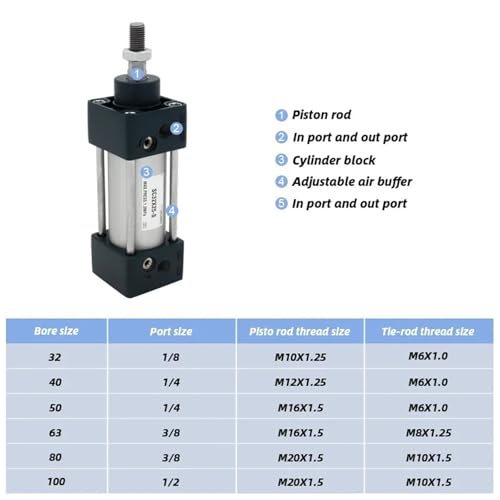 Vérin pneumatique SC40 double effet pour automatisation industrielle et mécanique