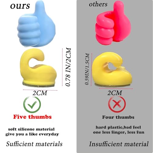 Image of Pack of 10 Creative Silicone Thumb Wall Hook, Multifunction Self Adhesive Cable Clip, Cable Organizer Clips Key Hanger, No Punching Nails-Free Utility Hooks Desk Wire Management, Multicolor