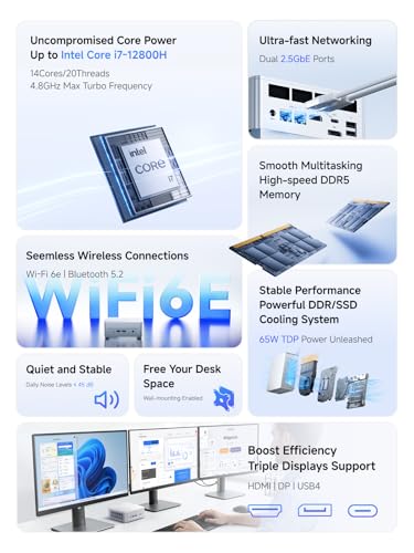 Image of MINISFORUM M1 Plus Mini PC Intel Core i7-12800H(14C /20T, Up to 4.8GHz), 32GB DDR5 1TB SSD Desktop Computer, USB4 /HDMI /DP Triple Output, 2X 2.5G LAN, 4xUSB Port, WiFi 6E, BT5.2, Intel Iris Xe Graphics