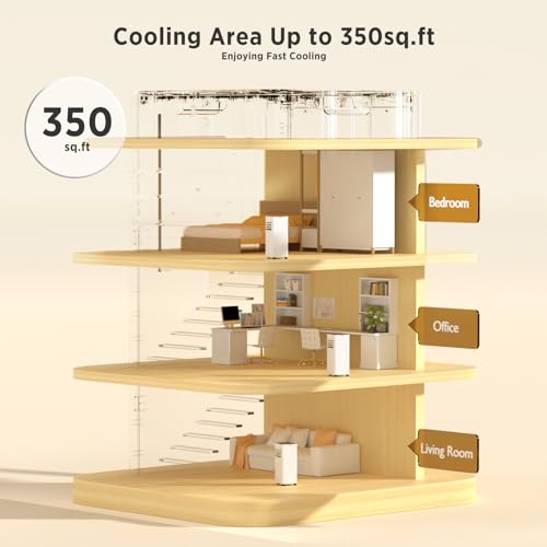 image for ZAFRO 8,000 BTU Portable Air Conditioners Cool Up to 350 Sq.Ft, 4 Mode