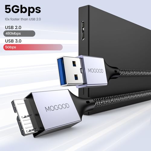 Compatibilité WD Elements