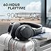 Soundcore Anker Life Q20 Hybrid Active Noise Cancelling Headphones, Wireless Over Ear Bluetooth Headphones, 70H Playtime, Hi-Res Audio, Deep Bass, Memory Foam Ear Cups, Travel, Office