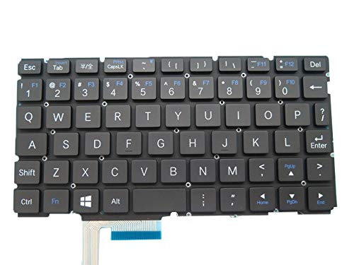 �m�[�g�p�\�R���̃L�[�{�[�h �~�j UMPC �݊� GPD P2 Pocket2 Pocket 2S �� �p�� US �t���[���Ȃ�