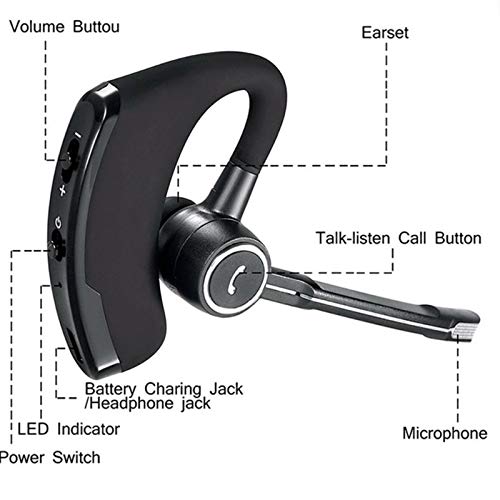 Auricular Bluetooth In Ear Mono con Cancelación de Ruido miniatura 2