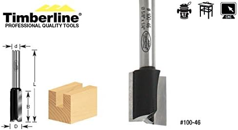 Timberline - 15/64 Diameter 1/4 Shank (100-19)