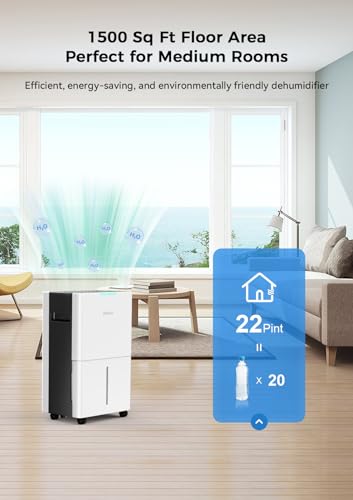 Aiusevo AS280 1500 Sq.Ft Dehumidifier thumb #1