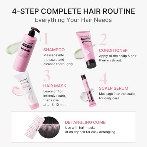 medicube Rosemary PDRN Glass Hair Set, Full-Size Gift Kit for a Fuller Look by medicube - Image 6
