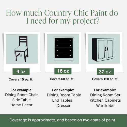 Country Chic Paint - Chalk Style All-In-One Paint For Furniture, Home Decor, Cabinets, Crafts, Eco-Friendly, Minimal Surface Prep, Multi-Surface Matte Paint - Fireworks [Forest Green] - (4 Oz) #TOP5