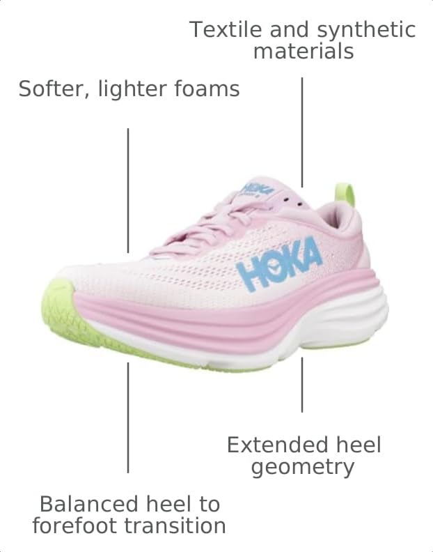 Image of Hoka ONE ONE Womens Walking ShoeTrainers