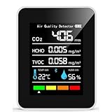 Qcwwy Detector de CO2,