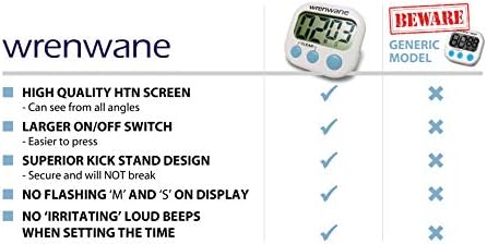 Wrenwane Digital Kitchen Timer (Upgraded), No Frills, Simple Operation, Big Digits, Loud Alarm, Magnetic Backing, Stand, White