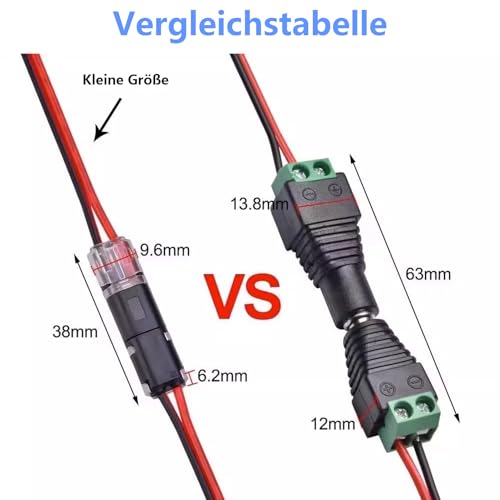 50 Stk Kabel Steckverbinder 2 Polig Klein, 2-Polig Stecker 2 Poliger Stecker, Steckverbindung Steckverbinder 18-22 AWG, Steckbarer Schneller Kabelstecker für Auto KFZ LKW Kabelverbinder Verbindungen