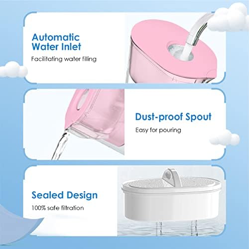 Waterdrop Chubby Dzbanek z Certyfikatem NSF 2,5L z Filtrem 1 × 90 Dni, System Filtrowania Wieloetapowy, Redukuje Chlor, Cmak i Zapach, Nie Zawiera BPA, Różowy (Filtr Zamienny: WD-PF-01A Plus)