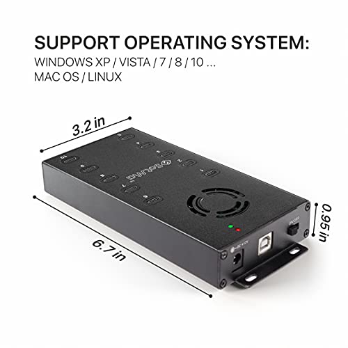 Sotma 10 Port Usb C 2.0 Hub - Usb Type C Hub - Multi-Port Usb-C Hub - Powered Usb C Expander For Mining - Usb C Big Power Splitter With 12V 10A Power Adapter, Leds, Mounting Bracket - Black #TOP4