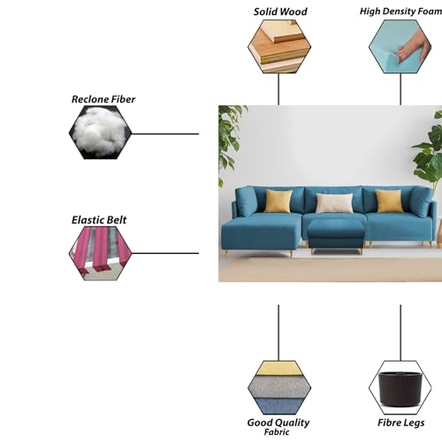 Image of Carina LHS 4 Seater L Shape Sofa Set with Center Table for Living Room (Turquise Fabric) Premium Fabric Sofa