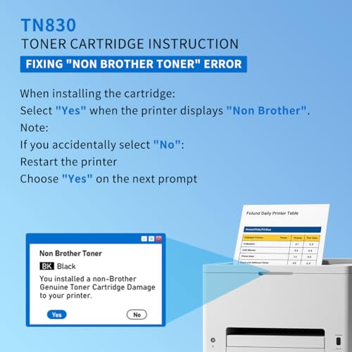 Image of LinkDocs TN830XL Toner Cartridge Replacements for Brother TN830 830XL