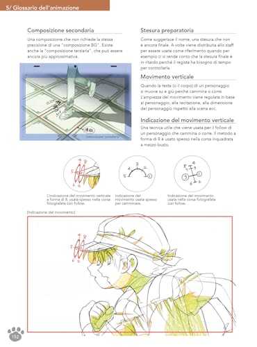 Enciclopedia Dell'animazione - 4