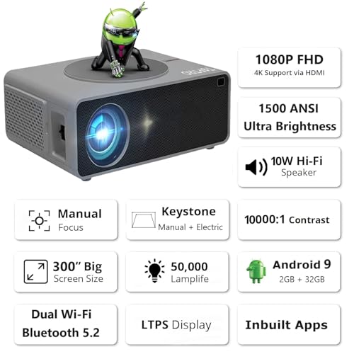 Image of TOPTRO Q10 Pro Max Projector for Home 4K Support, 12000 Lumen Native Full HD Projector 2GB RAM 5G WiFi 6 Bluetooth 5 YouTube PrimeVideo Netflix Builtin Portable Projector 300inch Home Cinema Projector