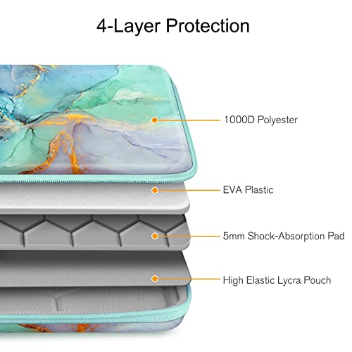 Image of FINPAC Hard Laptop Sleeve Case for 13 inch MacBook Air M3 M2 M1 2024, 14 inch MacBook Pro M4 /M3 /M2 /M1 A2918 A2992 A2779 A2442, Waterproof Case for Dell, Surface Laptop, HP, Acer, Emerald Marble