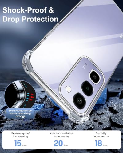 Image of Jkobi Shockproof Crystal-Clear Back Cover for Realme P4R 5G | Realme Narzo 100X 5G (Anti Yellow Case | Drop & Camera Protection | Hard Polycarbonate)