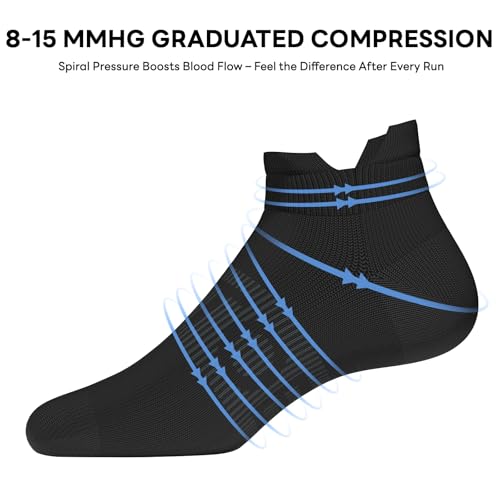 Ankle Compression Socks for Men and Women, 6 Pairs Low Cut Athletic Running Sock with Arch Support and Heel Tab3