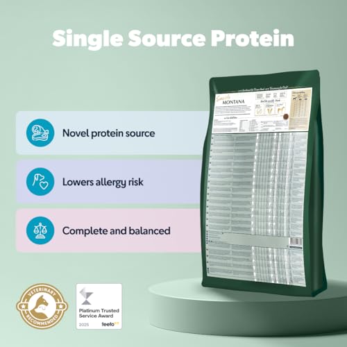 Happy Dog Sensible Montana Trockenfutter, Hundefutter - Geschmacksrichtung Pferd - Glutenfrei, Getreidefrei, Monoprotein, Omega-3 und Omega-6-1kg