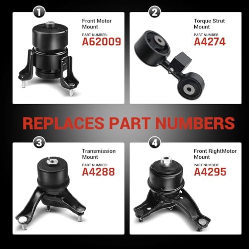 Carorav CAR-110222 Engine Motor Mount, Compatible thumb #2