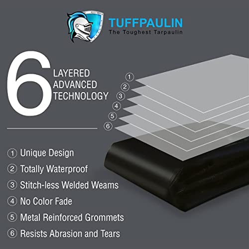 Image of TUFFPAULIN 6FT X 9FT 120 GSM Black Tarpaulin Tirpal Tadpatri Tharpai Thadika, Extra Strong, Reinforced Eyelets, UV Resistant, 100% Waterproof Virgin, 6 Layer MLCL 3D Rib Technology-1 No., Plastic