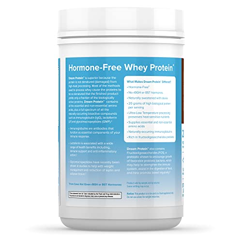 Greens First Dream Whey Protein Powder, Rich Dutch Chocolate, 30 Servings – 20 G Protein – Low Carb Powder – Hormone-Free, Non-Gmo, No Artificial Sweeteners/Msg/Aspartame, Gluten Free, 28.04 Oz #TOP7