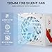 Redragon RGMS-1200W PRO 80+ Gold 1200 Watt Power Supply w/Upgraded ATX 3.1 & PCIe 5.1 Fully Modular, Compact 150mm Size, Smart ECO Low Noise Fan, 100% Japanese Capacitors, Full Mod Cables