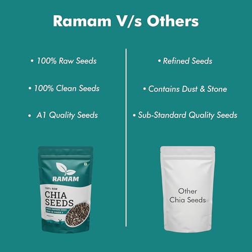 Image of Ramam Chia seeds 500gm For Weight Management | Natural Chia Seeds for Eating - Rich in Omega 3| High Protein seeds | Gluten Free |Helps in Manage Cholesterol level & Blood Pressure - 500g (Pack of 1)
