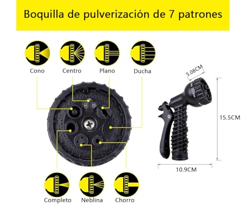 Riego, Tools Imagen adicional