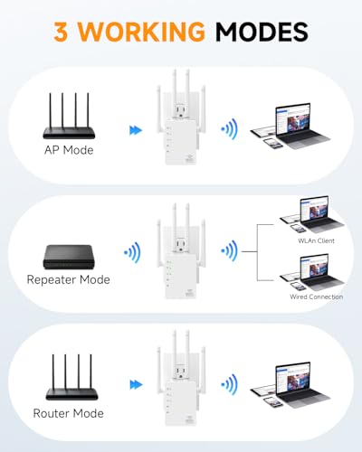 Image of WiFi Extender Signal Booster, WiFi Extender, WiFi Booster for Home 1200Mbps | High-speed 1200Mbps dual-band WiFi, 12880 sq.ft coverage, 105 devices, 4 antennas, 2 Ethernet ports, easy setup