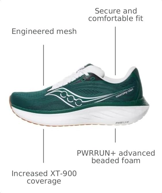 Image of Saucony Men's Ride 18 Sneaker